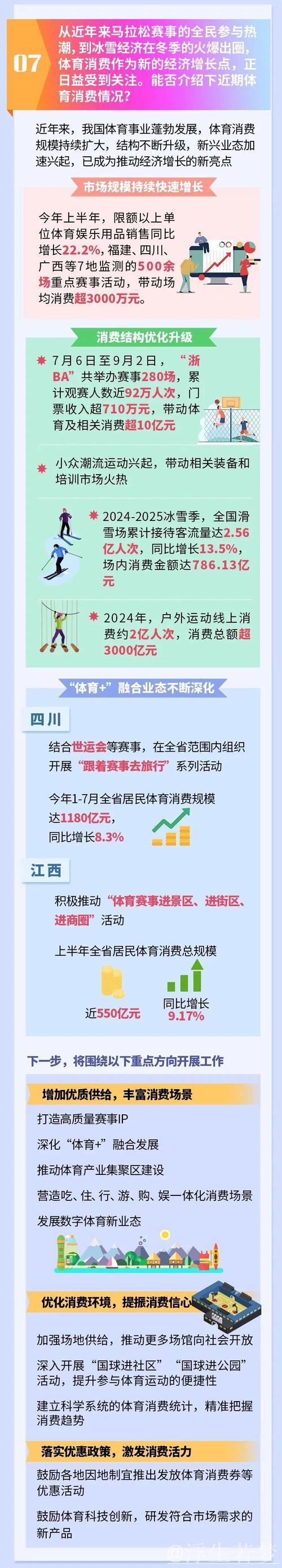 挖掘体育消费动能 推动经济社会进步——专家解读体育产业转型升级