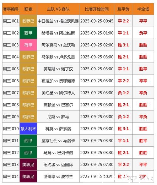 2023世界杯官方下注网站入口推荐