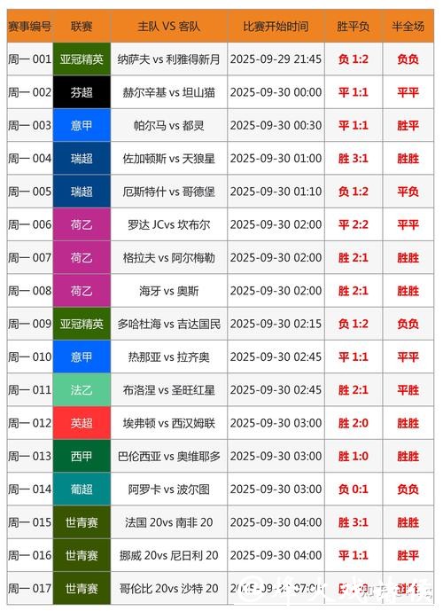 深入解析世界杯买球竞猜技巧与攻略 深入解析世界杯买球竞猜技巧与攻略